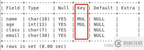 MySQL鍵值的示例分析