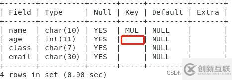 MySQL鍵值的示例分析