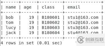 MySQL鍵值的示例分析