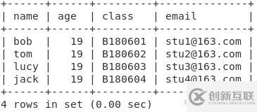 MySQL鍵值的示例分析