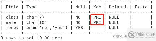 MySQL鍵值的示例分析