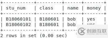 MySQL鍵值的示例分析