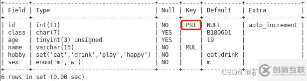 MySQL鍵值的示例分析