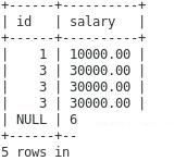 MySQL鍵值的示例分析