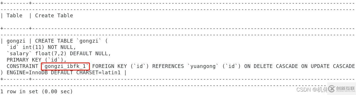 MySQL鍵值的示例分析