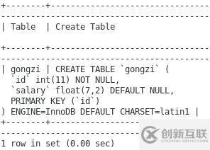 MySQL鍵值的示例分析