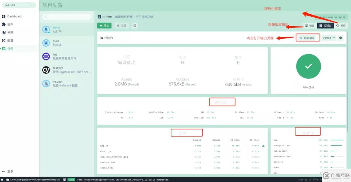 Vue-cli3.0怎么用