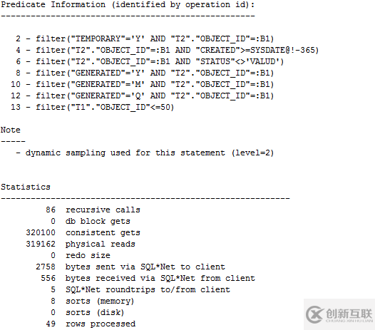 Oracle case when改寫SQL