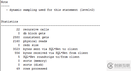 Oracle case when改寫SQL