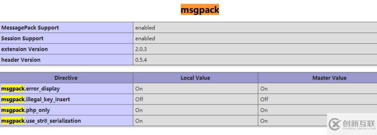 php中安裝msgpack-php的的教程