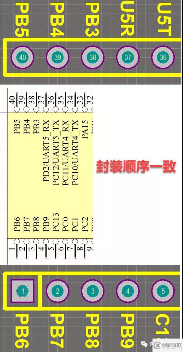 Altium Designer怎么將核心板轉(zhuǎn)為封裝庫