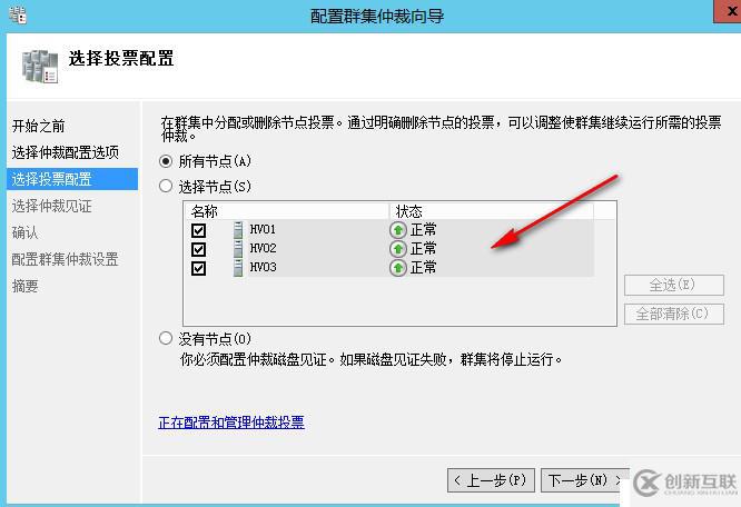 WSFC動(dòng)態(tài)仲裁及投票調(diào)整1