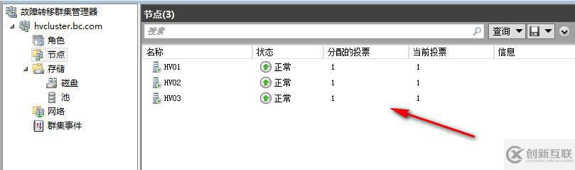 WSFC動(dòng)態(tài)仲裁及投票調(diào)整1