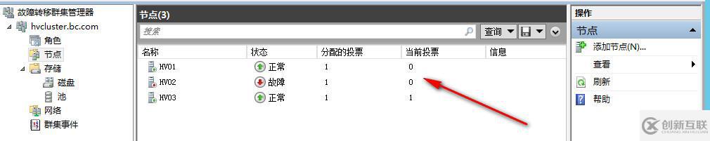 WSFC動(dòng)態(tài)仲裁及投票調(diào)整1