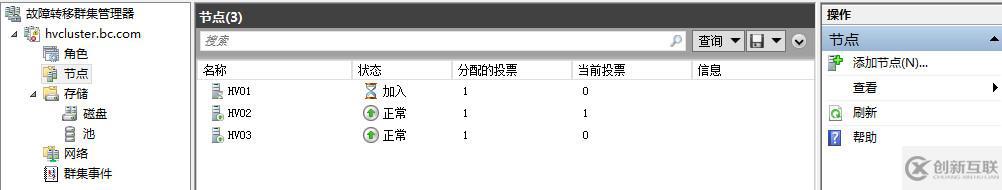 WSFC動(dòng)態(tài)仲裁及投票調(diào)整1