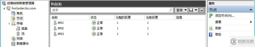 WSFC動(dòng)態(tài)仲裁及投票調(diào)整1