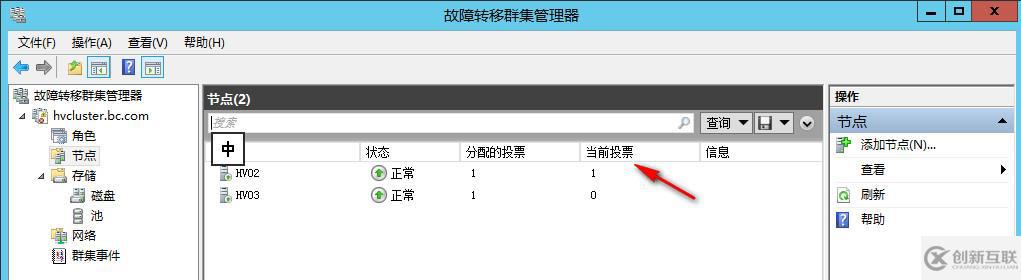 WSFC動(dòng)態(tài)仲裁及投票調(diào)整1