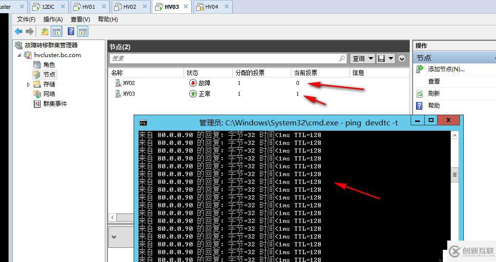 WSFC動(dòng)態(tài)仲裁及投票調(diào)整1