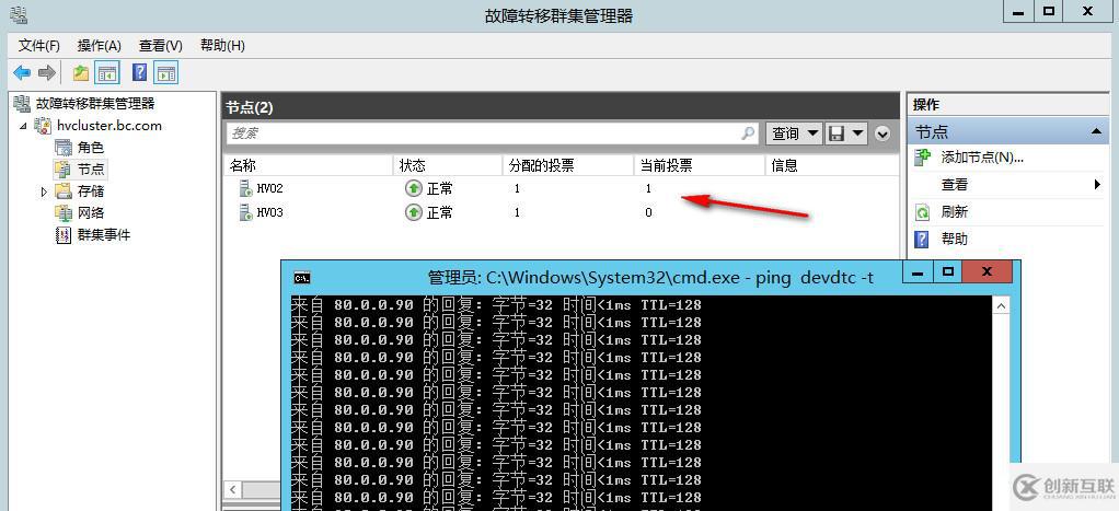 WSFC動(dòng)態(tài)仲裁及投票調(diào)整1