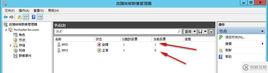 WSFC動(dòng)態(tài)仲裁及投票調(diào)整1