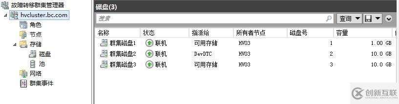 WSFC動(dòng)態(tài)仲裁及投票調(diào)整1