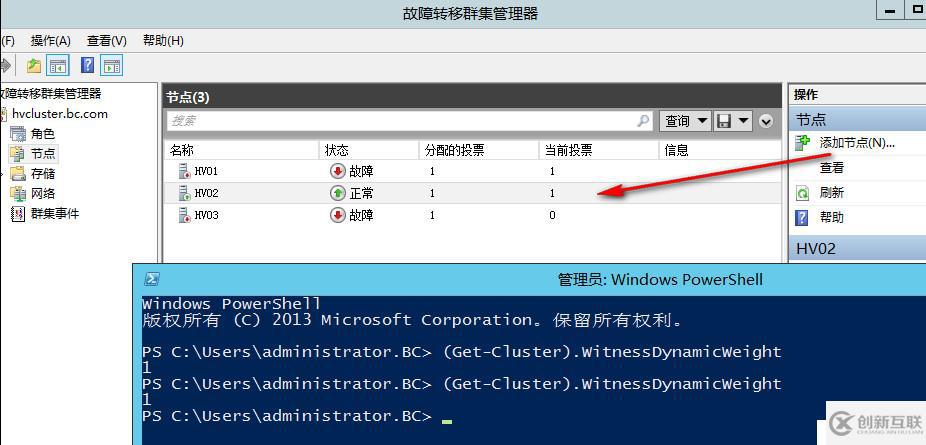 WSFC動(dòng)態(tài)仲裁及投票調(diào)整1