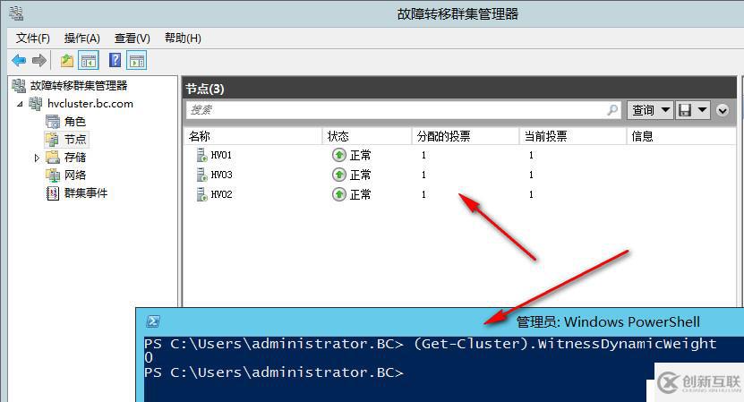 WSFC動(dòng)態(tài)仲裁及投票調(diào)整1