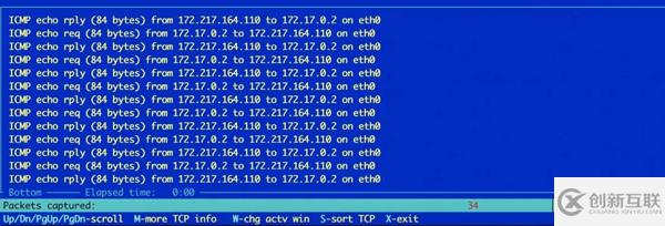 超實(shí)用的Linux監(jiān)控工具有哪些