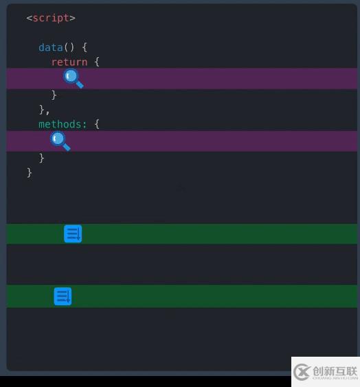 Vue3中怎么使用CompositionAPI解決問題