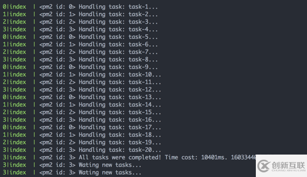 Redis+Node.js如何實現(xiàn)一個能處理海量數(shù)據(jù)的異步任務隊列系統(tǒng)