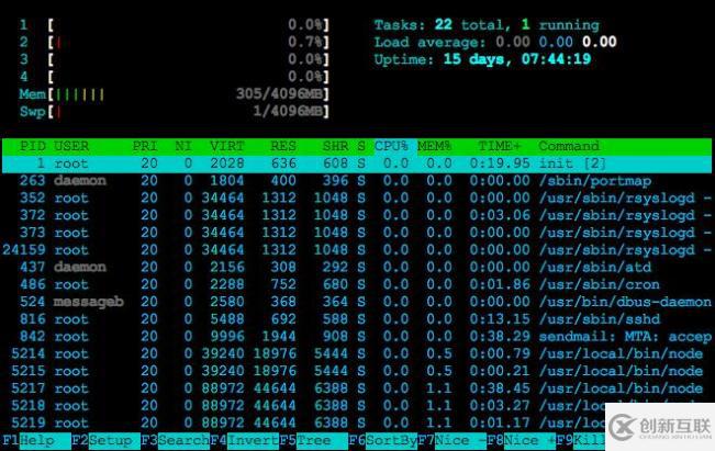 強大的Linux服務器監(jiān)控工具有哪些