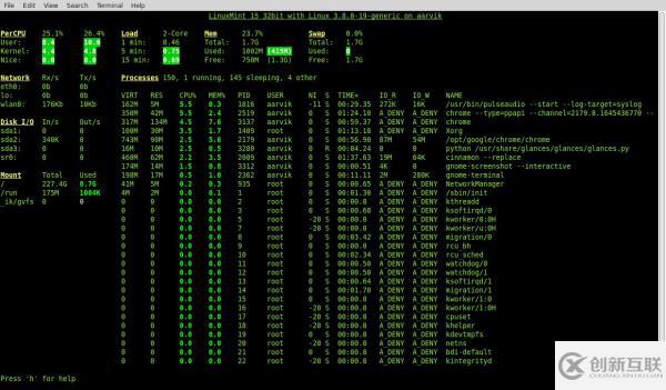 強大的Linux服務器監(jiān)控工具有哪些