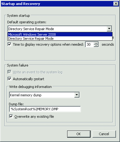 如何進(jìn)行Active Directory 恢復(fù)