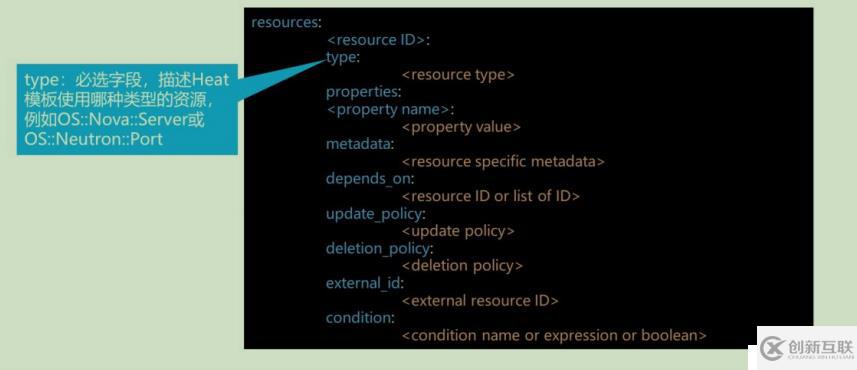 openstack學習-理解heat編排管理和簡單操作