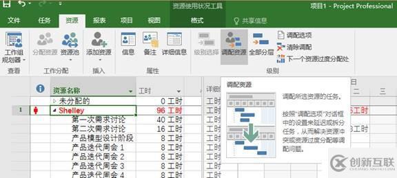 Project: 如何調(diào)配項(xiàng)目中的資源？