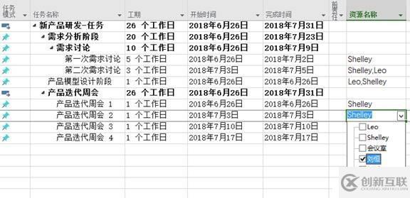 Project: 如何調(diào)配項(xiàng)目中的資源？