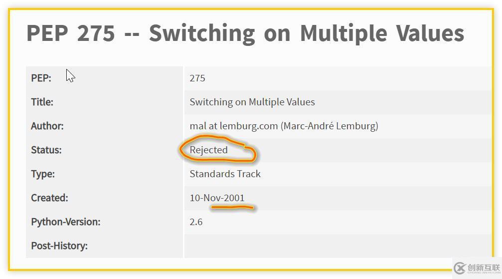 Python不支持switch語(yǔ)句的原因設(shè)密碼