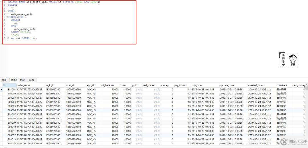 MySQL中怎么實現分頁查詢