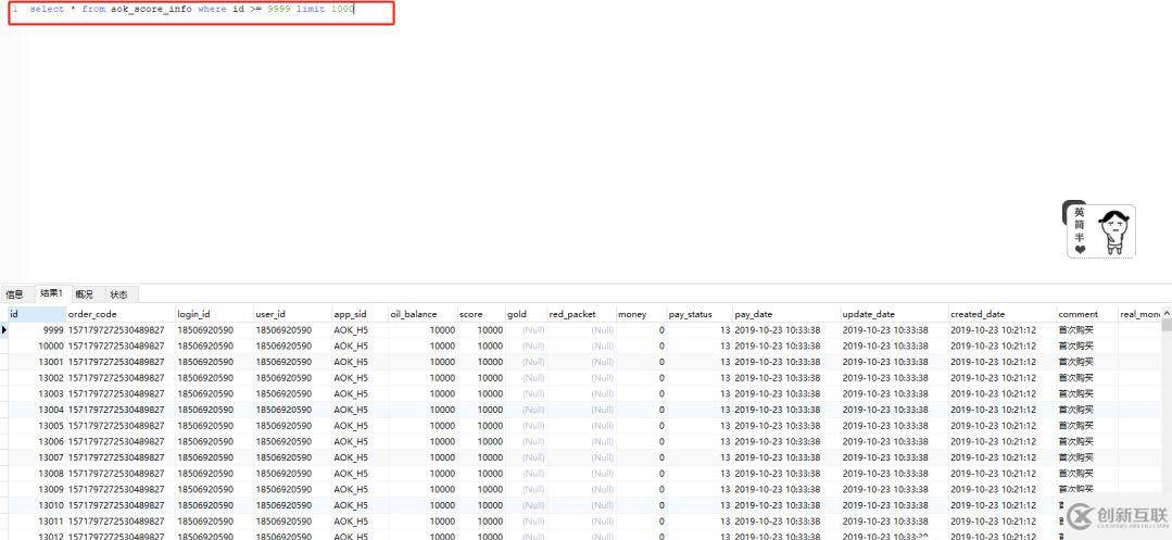 MySQL中怎么實現分頁查詢