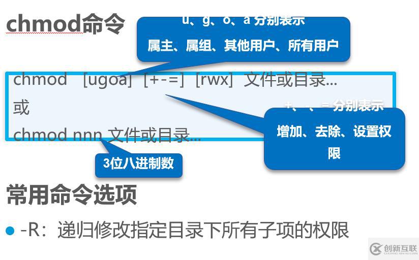 Linux如何用命令管理文件和目錄的權限