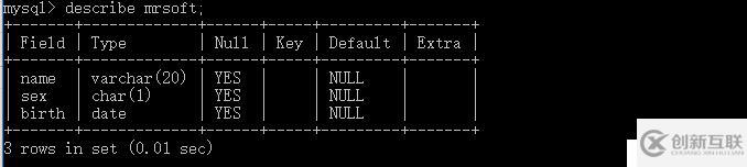 Mysql DOS：數(shù)據(jù)庫的創(chuàng)建，選定，查詢，表格的查詢，參數(shù)查詢，表格銷毀。