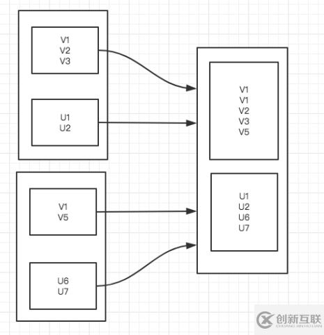 Spark的基本概念是什么