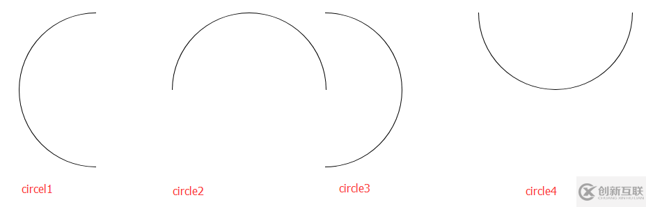 使用css3怎么繪制一個(gè)半圓弧線