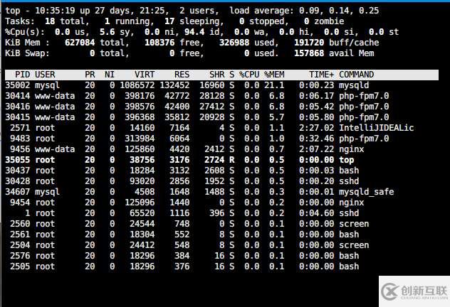 MySql減少內(nèi)存占用的方法詳解