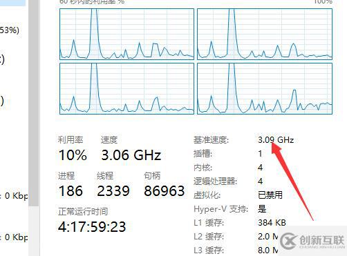 電腦cpu占用過(guò)高如何解決