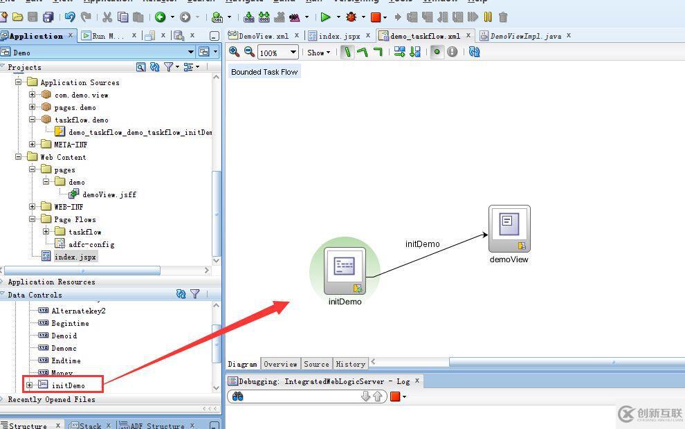 ORACLE ADF11g: VO SQL中存在綁定in查詢的示例分析