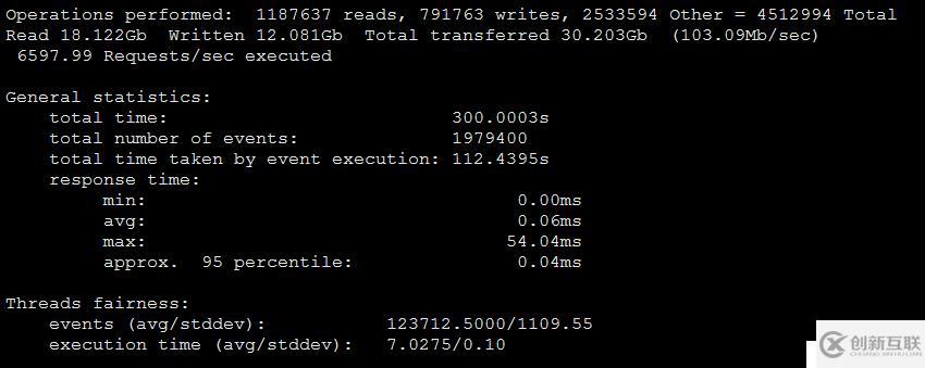 sysbench0.5筆記