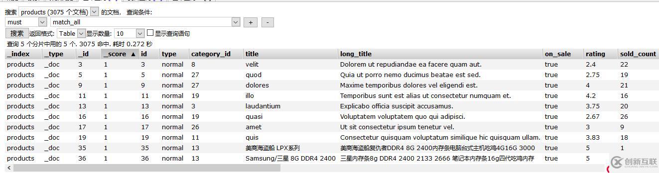 Elasticsearch7.3學習筆記3- head插件安