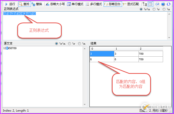 .NET中正則表達式的替換原則是什么