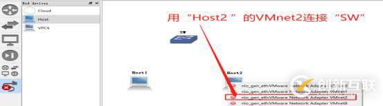 GNS3中交換機(jī)的使用